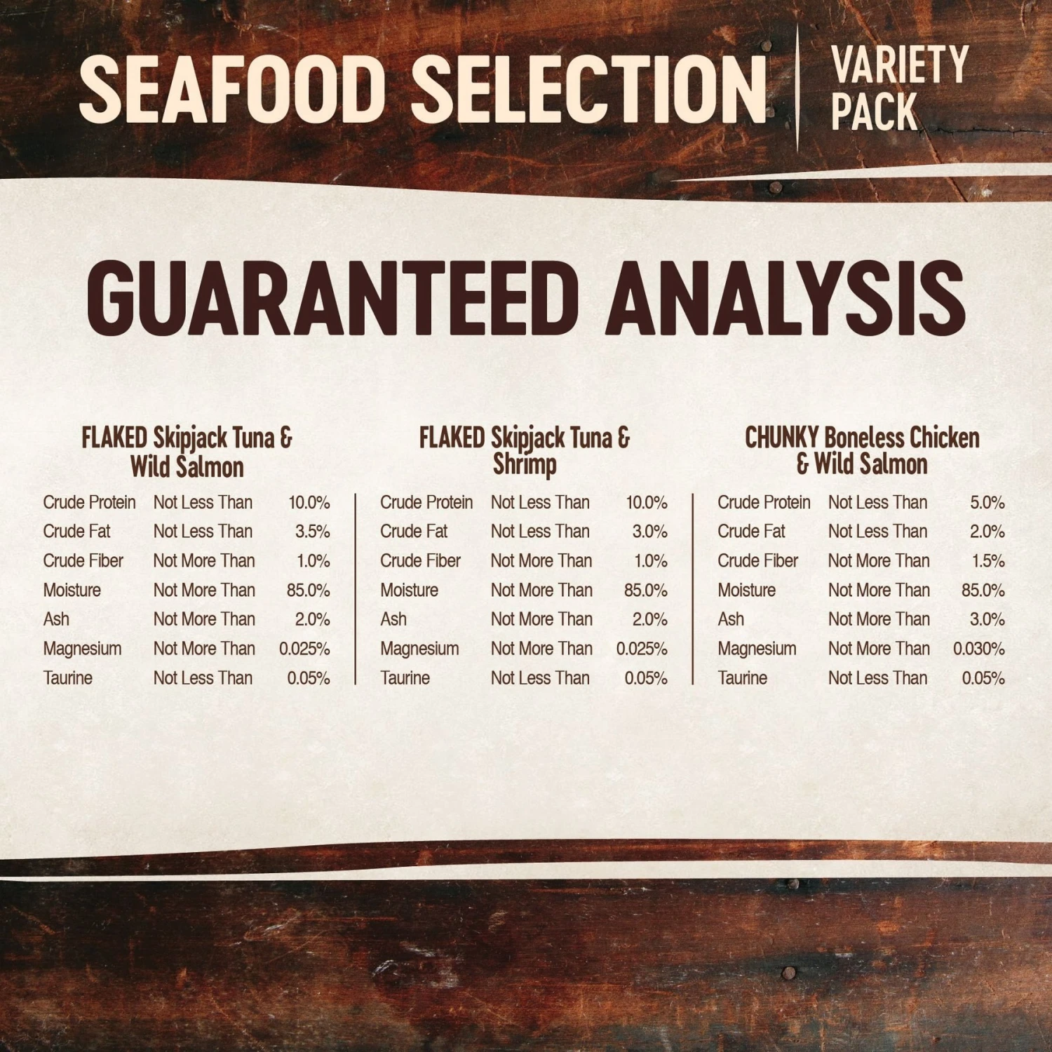 Wellness CORE Signature Selects Seafood Selection Variety Pack Canned Cat Food, 2.8-oz, Case Of 8 7 Wellness CORE Signature Selects Seafood Selection Variety Pack Canned Cat Food, 2.8-oz, Case Of 8 - Image 5