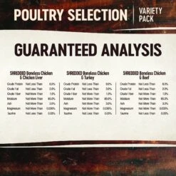 Wellness CORE Signature Selects Poultry Selection Variety Pack Canned Cat Food -Blue Buffalo Shop 221399 PT6. AC SS1800 V1621982568