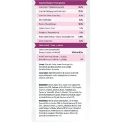 Zeal Canada Gently Turkey Recipe & Freeze-Dried Salmon & Pumpkin Grain-Free Air-Dried Dog Food 12 Zeal Canada Gently Turkey Recipe & Freeze-Dried Salmon & Pumpkin Grain-Free Air-Dried Dog Food -Blue Buffalo Shop 221807 PT4. AC SS1800 V1584460070