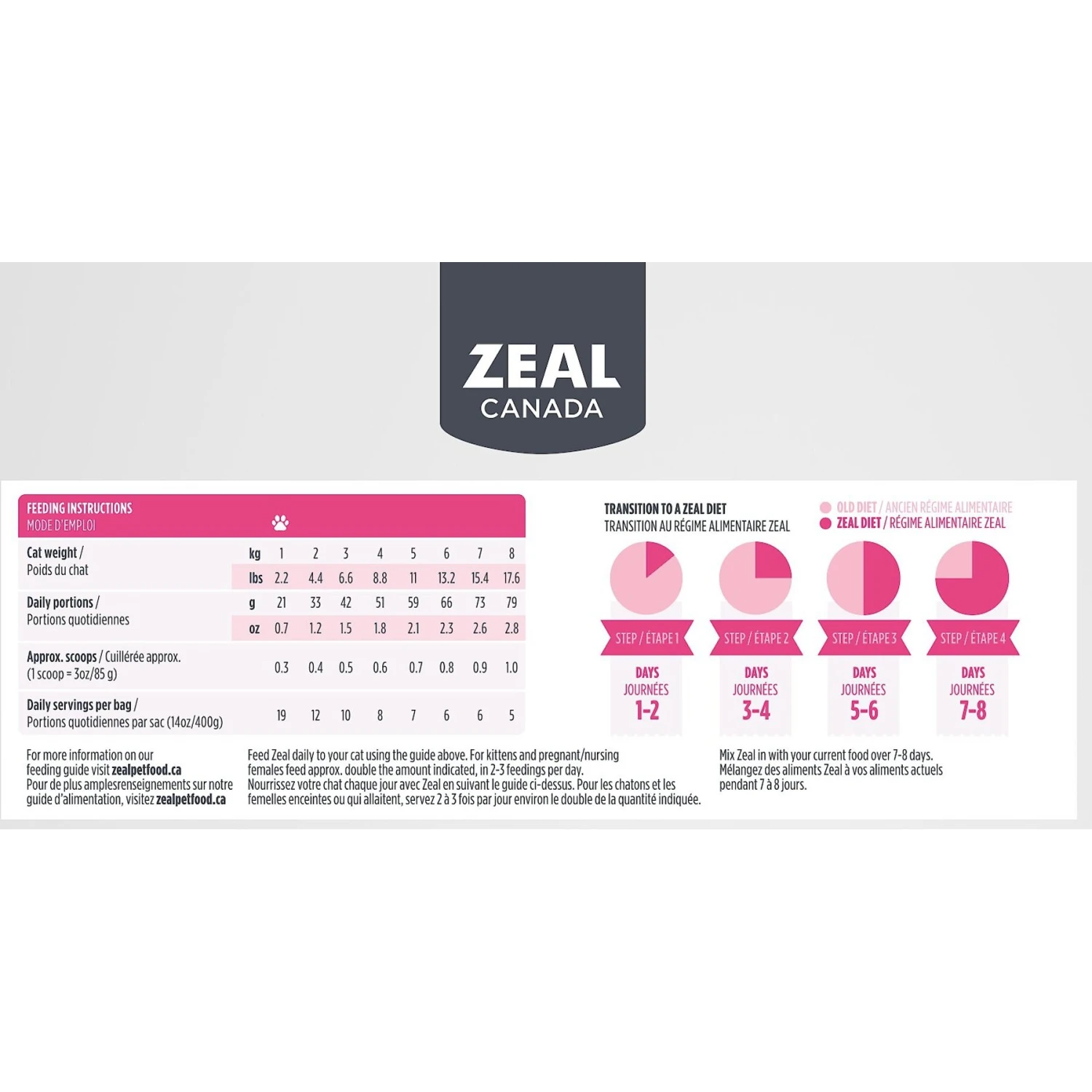 Zeal Canada Salmon & Turkey Recipe Grain-Free Gently Air-Dried Cat Food, 14-oz Bag 8 Zeal Canada Salmon & Turkey Recipe Grain-Free Gently Air-Dried Cat Food, 14-oz Bag - Image 6