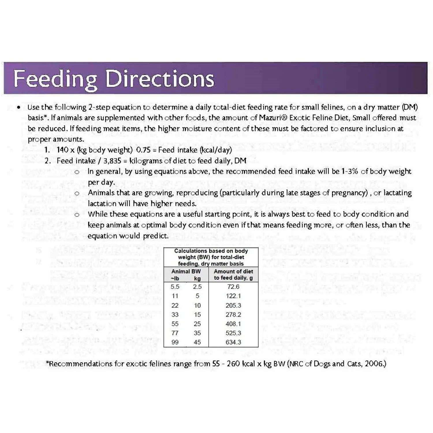 Mazuri Small Exotic Feline Food, 25-lb Bag 8 Mazuri Small Exotic Feline Food, 25-lb Bag - Image 6