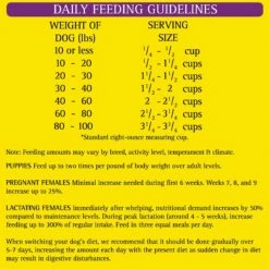 Zignature Select Cuts Turkey Formula Dry Dog Food 15 Zignature Select Cuts Turkey Formula Dry Dog Food -Blue Buffalo Shop 226663 pt6. AC SS1800 V1584465075