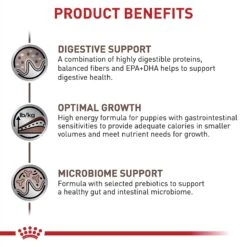 Royal Canin Veterinary Diet Puppy Gastrointestinal Ultra Soft Mousse In Sauce Canned Dog Food 13 Royal Canin Veterinary Diet Puppy Gastrointestinal Ultra Soft Mousse In Sauce Canned Dog Food -Blue Buffalo Shop 228175 PT2. AC SS1800 V1692217025