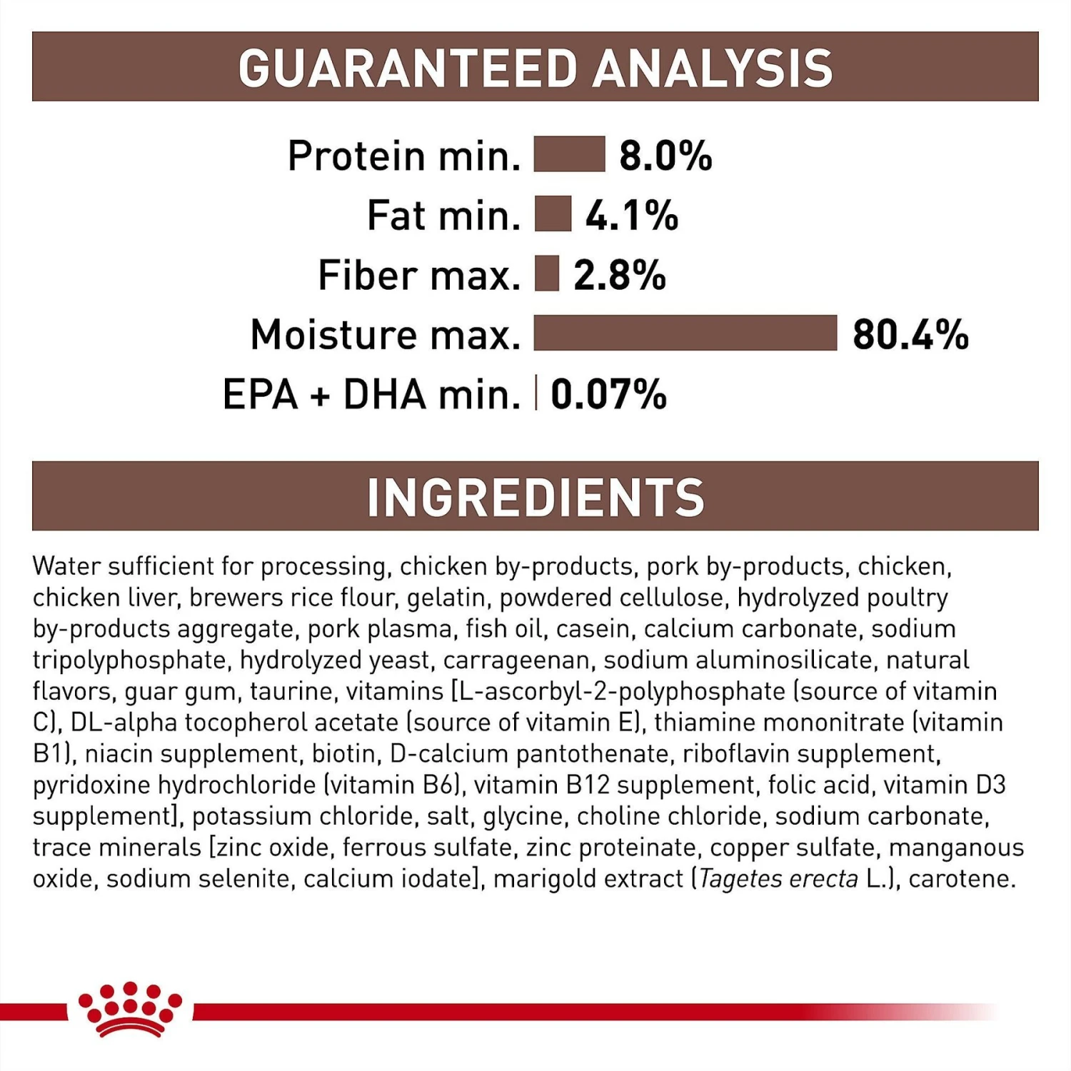 Royal Canin Veterinary Diet Puppy Gastrointestinal Ultra Soft Mousse In Sauce Canned Dog Food 7 Royal Canin Veterinary Diet Puppy Gastrointestinal Ultra Soft Mousse In Sauce Canned Dog Food - Image 5