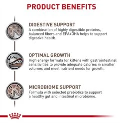 Royal Canin Veterinary Diet Kitten Gastrointestinal Ultra Soft Mousse In Sauce Canned Cat Food 12 Royal Canin Veterinary Diet Kitten Gastrointestinal Ultra Soft Mousse In Sauce Canned Cat Food -Blue Buffalo Shop 228177 PT2. AC SS1800 V1691702090