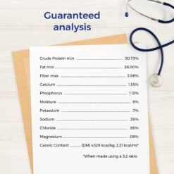 Lafeber EmerAid Sustain HDN Senior Dog Food -Blue Buffalo Shop 236280 PT4. AC SS1800 V1591814775