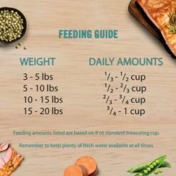 Chicken Soup For The Soul Classic Salmon & Brown Rice Recipe Adult Cat Dry Food 19 Chicken Soup For The Soul Classic Salmon & Brown Rice Recipe Adult Cat Dry Food -Blue Buffalo Shop 236301 PT8. AC SS1800 V1694721754