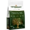 Veterinary Select Digestive Care + Sensitive Skin Dry Dog Food, 8.5-lb Bag 2 Veterinary Select Digestive Care + Sensitive Skin Dry Dog Food, 8.5-lb Bag -Blue Buffalo Shop 238577 MAIN. AC SS1800 V1591728367