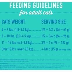 Tiki Cat Born Carnivore Herring & Salmon Grain-Free Dry Cat Food 15 Tiki Cat Born Carnivore Herring & Salmon Grain-Free Dry Cat Food -Blue Buffalo Shop 239942 PT4. AC SS1800 V1702938068