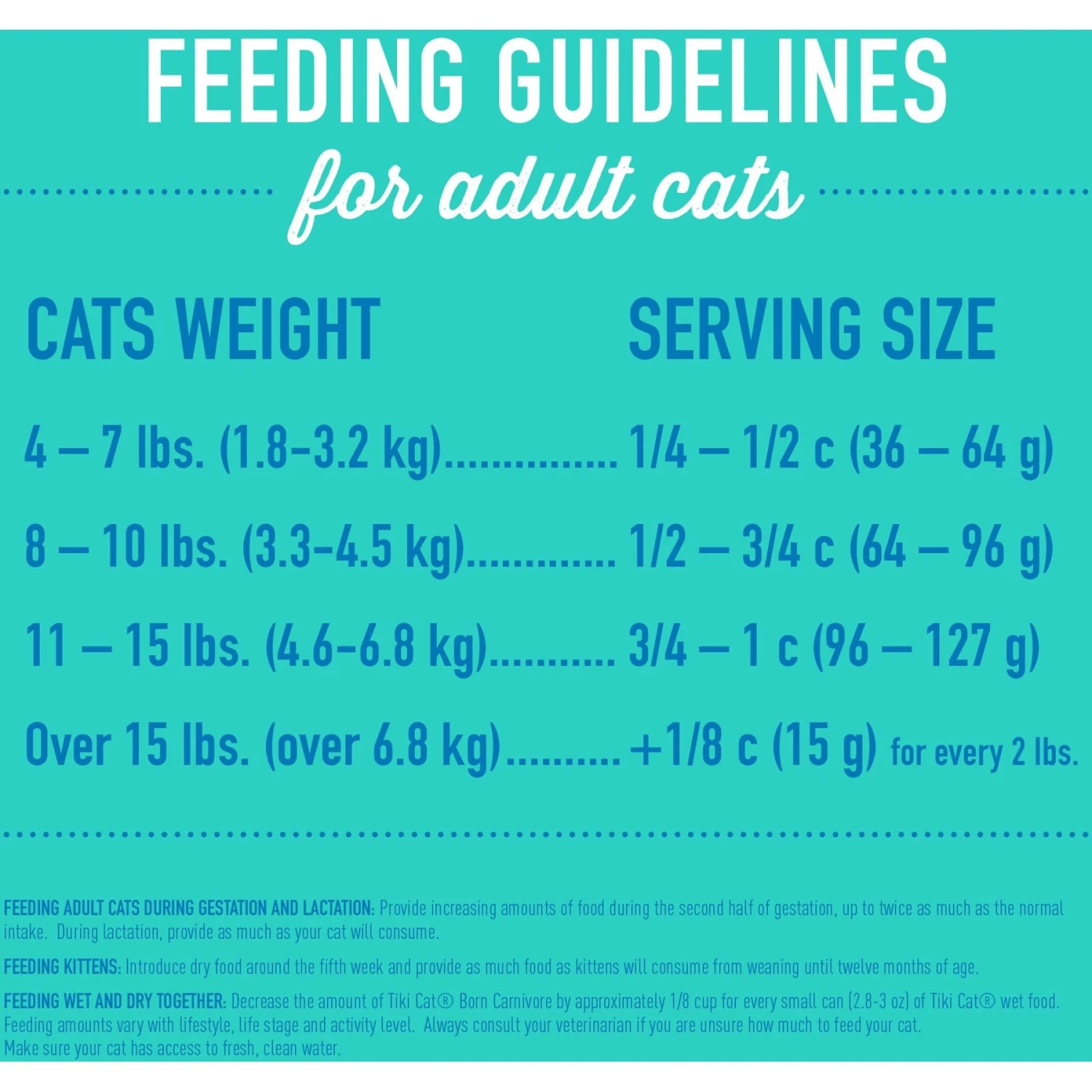 Tiki Cat Born Carnivore Herring & Salmon Grain-Free Dry Cat Food 7 Tiki Cat Born Carnivore Herring & Salmon Grain-Free Dry Cat Food - Image 5