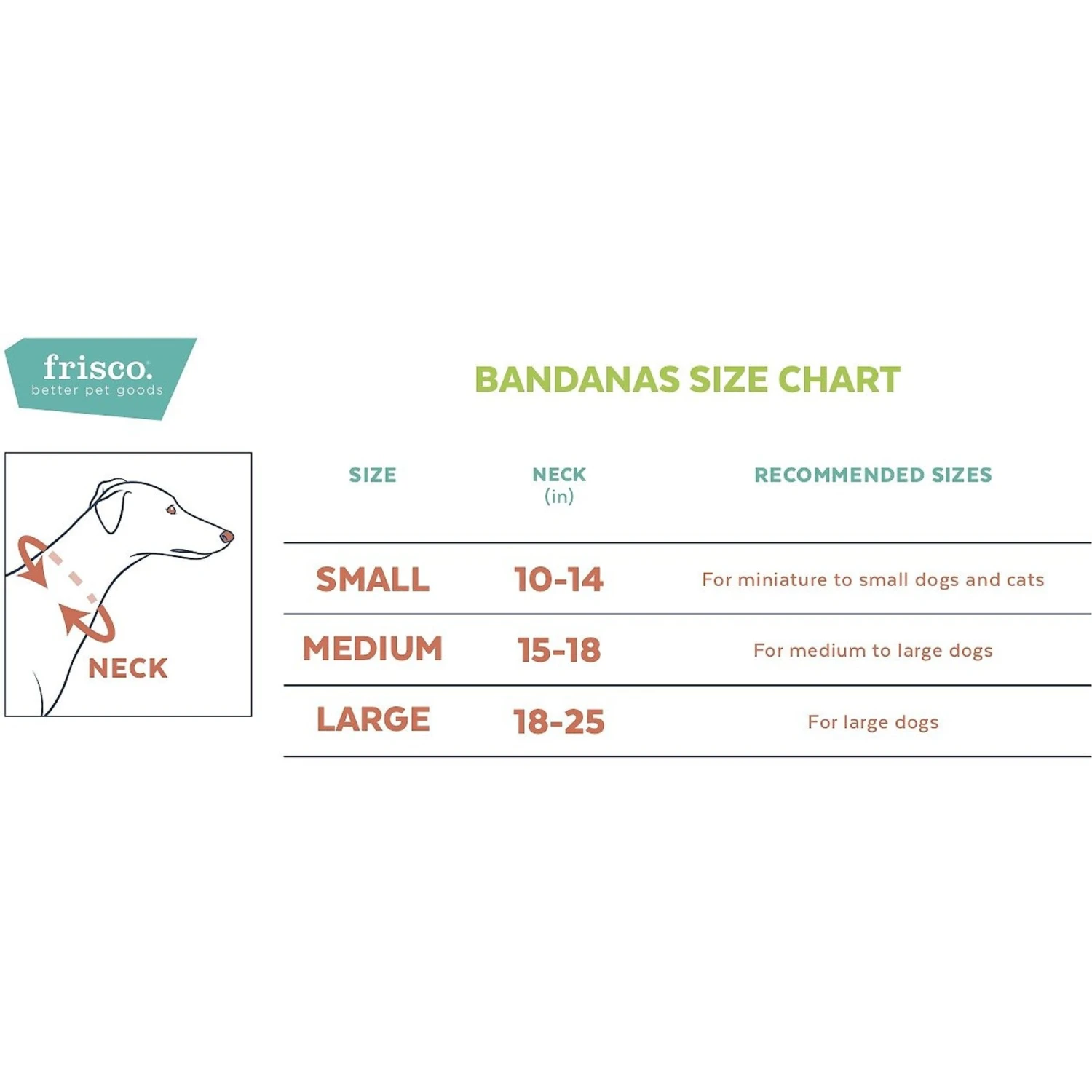 Frisco Peppermint Personalized Dog & Cat Bandana 4 Frisco Peppermint Personalized Dog & Cat Bandana - Image 2