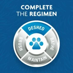 FURminator Short Hair Cat Deshedding Tool 15 FURminator Short Hair Cat Deshedding Tool -Blue Buffalo Shop 243254 PT4. AC SS1800 V1701116707