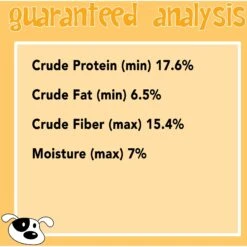 Healthy Dogma PetMix Chicken Dinner Freeze-Dried Supplemental Dog Food -Blue Buffalo Shop 247091 PT7. AC SS1800 V1596832271