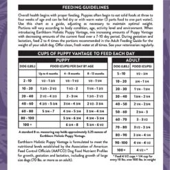 Earthborn Holistic Puppy Vantage Dry Dog Food 18 Earthborn Holistic Puppy Vantage Dry Dog Food -Blue Buffalo Shop 247175 PT7. AC SS1800 V1612391472