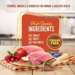 Earthborn Holistic Weight Control Chicken Meal & Vegetables Grain-Free Dry Dog Food -Blue Buffalo Shop 247179 PT6. AC SS1800 V1676752186
