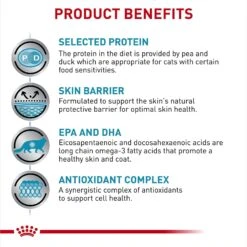 Royal Canin Veterinary Diet Adult Selected Protein PD Loaf Canned Cat Food -Blue Buffalo Shop 247908 PT4. AC SS1800 V1695136058