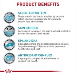 Royal Canin Veterinary Diet Adult Selected Protein PR Loaf In Sauce Canned Cat Food 14 Royal Canin Veterinary Diet Adult Selected Protein PR Loaf In Sauce Canned Cat Food -Blue Buffalo Shop 247909 PT4. AC SS1800 V1695137912