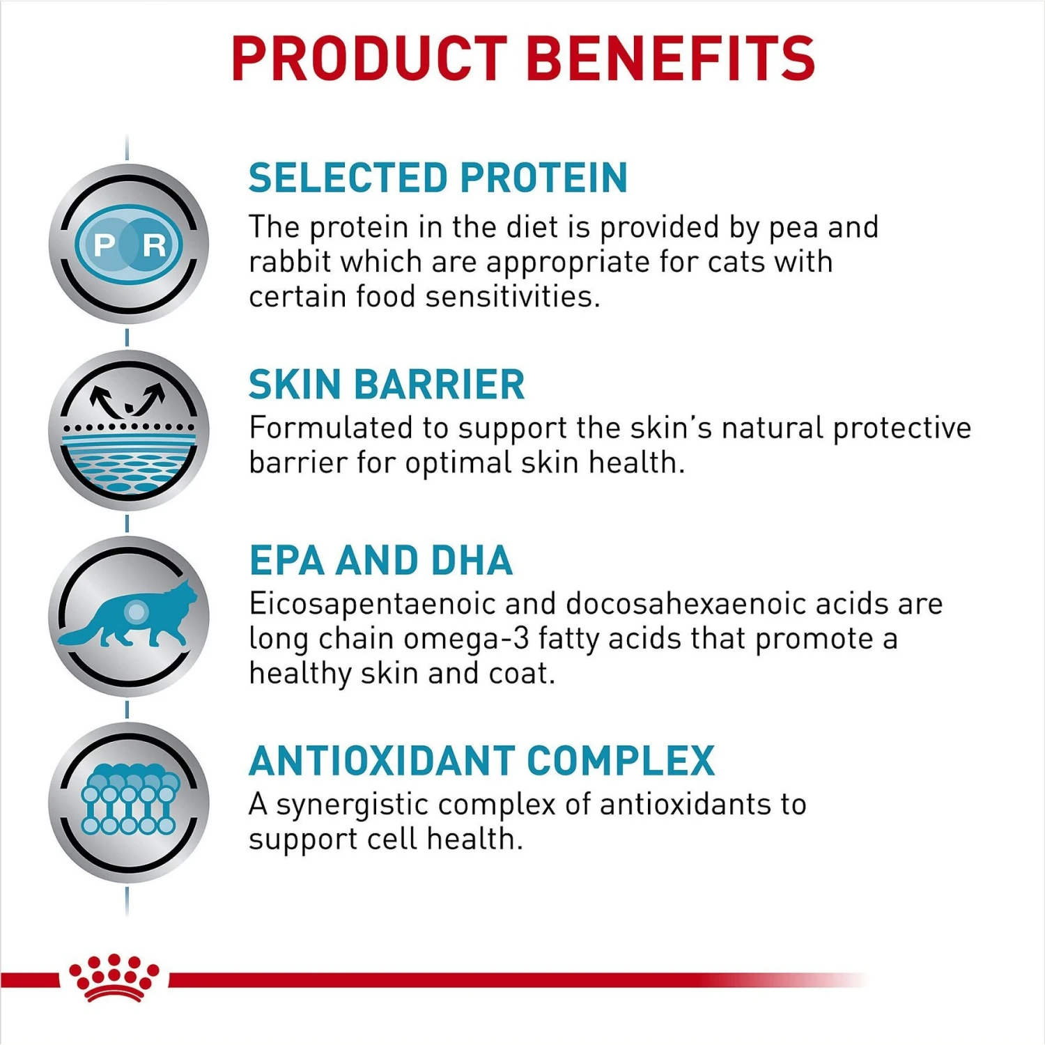 Royal Canin Veterinary Diet Adult Selected Protein PR Loaf In Sauce Canned Cat Food 7 Royal Canin Veterinary Diet Adult Selected Protein PR Loaf In Sauce Canned Cat Food - Image 5