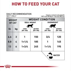 Royal Canin Veterinary Diet Adult Selected Protein PR Loaf In Sauce Canned Cat Food 16 Royal Canin Veterinary Diet Adult Selected Protein PR Loaf In Sauce Canned Cat Food -Blue Buffalo Shop 247909 PT6. AC SS1800 V1695136998