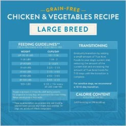 True Acre Foods Large Breed Chicken & Vegetables Recipes Grain-Free Dry Dog Food -Blue Buffalo Shop 247981 PT5. AC SS1800 V1610422946