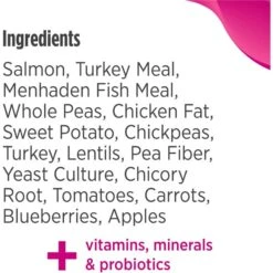 Nulo Freestyle Puppy Grain-Free Salmon & Peas Recipe Dry Dog Food -Blue Buffalo Shop 251413 PT6. AC SS1800 V1667948665