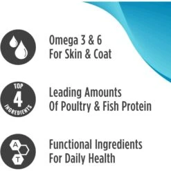 Nulo Freestyle Salmon & Lentils Recipe Grain-Free Adult Trim Dry Cat Food -Blue Buffalo Shop 251414 PT4. AC SS1800 V1667948972