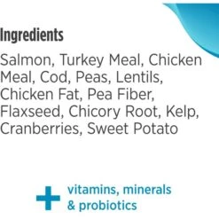 Nulo Freestyle Salmon & Lentils Recipe Grain-Free Adult Trim Dry Cat Food -Blue Buffalo Shop 251414 PT6. AC SS1800 V1667948548