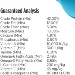Nulo Freestyle Salmon & Lentils Recipe Grain-Free Adult Trim Dry Cat Food -Blue Buffalo Shop 251414 PT7. AC SS1800 V1667948482