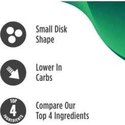 Nulo Freestyle Senior Alaska Pollock, Duck & Sweet Potato Recipe Grain-Free Dry Cat Food 15 Nulo Freestyle Senior Alaska Pollock, Duck & Sweet Potato Recipe Grain-Free Dry Cat Food -Blue Buffalo Shop 251424 PT4. AC SS1800 V1667949268