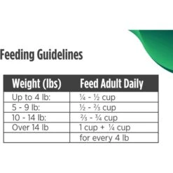 Nulo Freestyle Senior Alaska Pollock, Duck & Sweet Potato Recipe Grain-Free Dry Cat Food 19 Nulo Freestyle Senior Alaska Pollock, Duck & Sweet Potato Recipe Grain-Free Dry Cat Food -Blue Buffalo Shop 251424 PT8. AC SS1800 V1667949210