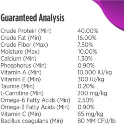 Nulo Freestyle Hairball Management Turkey & Cod Recipe Grain-Free Dry Cat Food -Blue Buffalo Shop 251425 PT7. AC SS1800 V1667948791