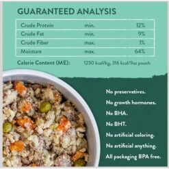Portland Pet Food Company Homestyle Variety Pack Wet Dog Food Topper, 9-oz Pouch, Case Of 5 14 Portland Pet Food Company Homestyle Variety Pack Wet Dog Food Topper, 9-oz Pouch, Case Of 5 -Blue Buffalo Shop 252883 PT4. AC SS1800 V1693244182