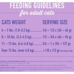 Tiki Cat Born Carnivore Light Turkey Recipe Adult Dry Cat Food, 2.8-lb Bag 15 Tiki Cat Born Carnivore Light Turkey Recipe Adult Dry Cat Food, 2.8-lb Bag -Blue Buffalo Shop 259090 PT4. AC SS1800 V1702938326