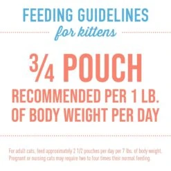 Tiki Cat Luau Velvet Mousse Salmon & Chicken In Broth Wet Kitten Food, 2.4-oz, Case Of 12 17 Tiki Cat Luau Velvet Mousse Salmon & Chicken In Broth Wet Kitten Food, 2.4-oz, Case Of 12 -Blue Buffalo Shop 259096 PT6. AC SS1800 V1700598908
