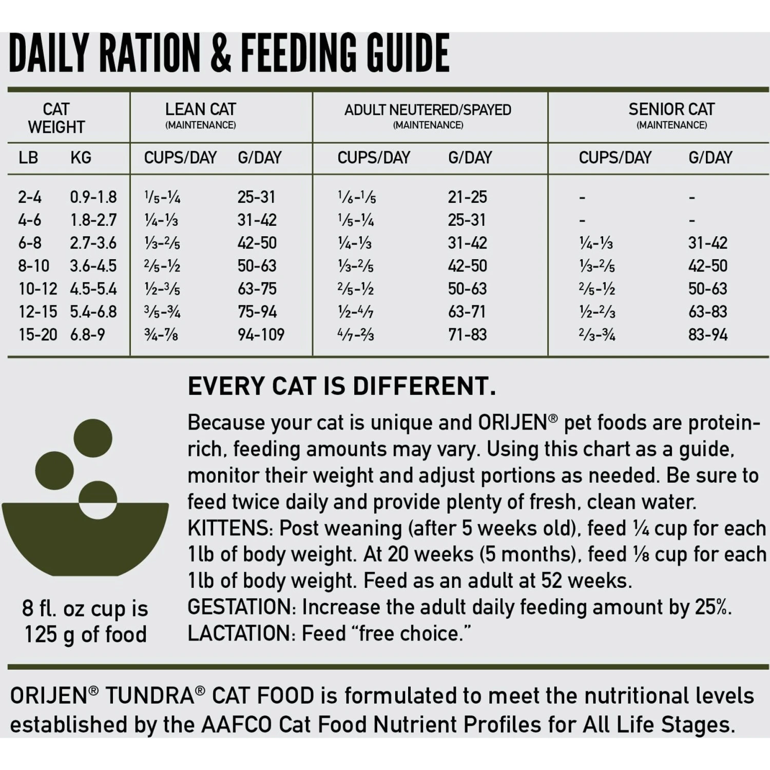 ORIJEN Tundra Grain-Free Dry Cat Food 8 ORIJEN Tundra Grain-Free Dry Cat Food - Image 6