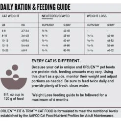 ORIJEN Fit & Trim Grain-Free Dry Cat Food -Blue Buffalo Shop 259516 PT8. AC SS1800 V1689693086