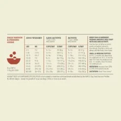 ACANA Singles Limited Ingredient Diet Beef & Pumpkin Recipe Grain-Free Dry Dog Food 18 ACANA Singles Limited Ingredient Diet Beef & Pumpkin Recipe Grain-Free Dry Dog Food -Blue Buffalo Shop 259526 PT7. AC SS1800 V1690999967