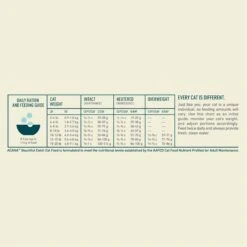 ACANA Bountiful Catch High-Protein Adult Dry Cat Food -Blue Buffalo Shop 259541 PT7. AC SS1800 V1690999907