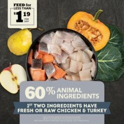 ACANA Light & Fit Recipe Grain-Free Adult Dry Dog Food 14 ACANA Light & Fit Recipe Grain-Free Adult Dry Dog Food -Blue Buffalo Shop 259545 PT3. AC SS1800 V1694097671