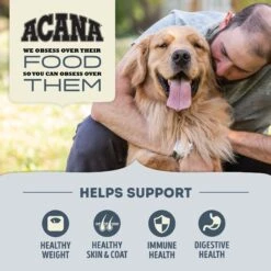 ACANA Light & Fit Recipe Grain-Free Adult Dry Dog Food 15 ACANA Light & Fit Recipe Grain-Free Adult Dry Dog Food -Blue Buffalo Shop 259545 PT4. AC SS1800 V1694097921