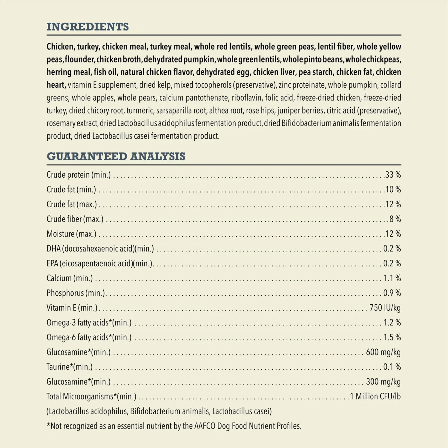 ACANA Light & Fit Recipe Grain-Free Adult Dry Dog Food 9 ACANA Light & Fit Recipe Grain-Free Adult Dry Dog Food - Image 7