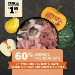 ACANA Puppy Recipe Grain-Free Dry Puppy Food -Blue Buffalo Shop 259566 PT3. AC SS1800 V1694095341