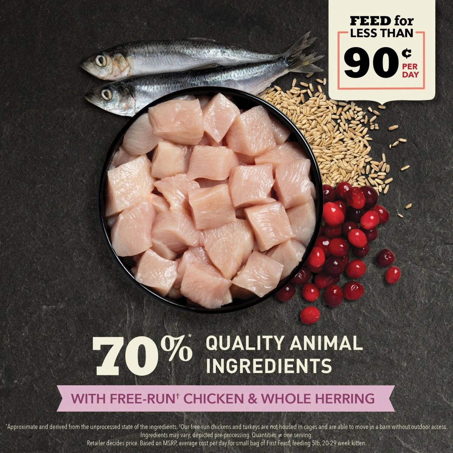 ACANA First Feast High-Protein Kitten Dry Cat Food, 4-lb Bag 6 ACANA First Feast High-Protein Kitten Dry Cat Food, 4-lb Bag - Image 4