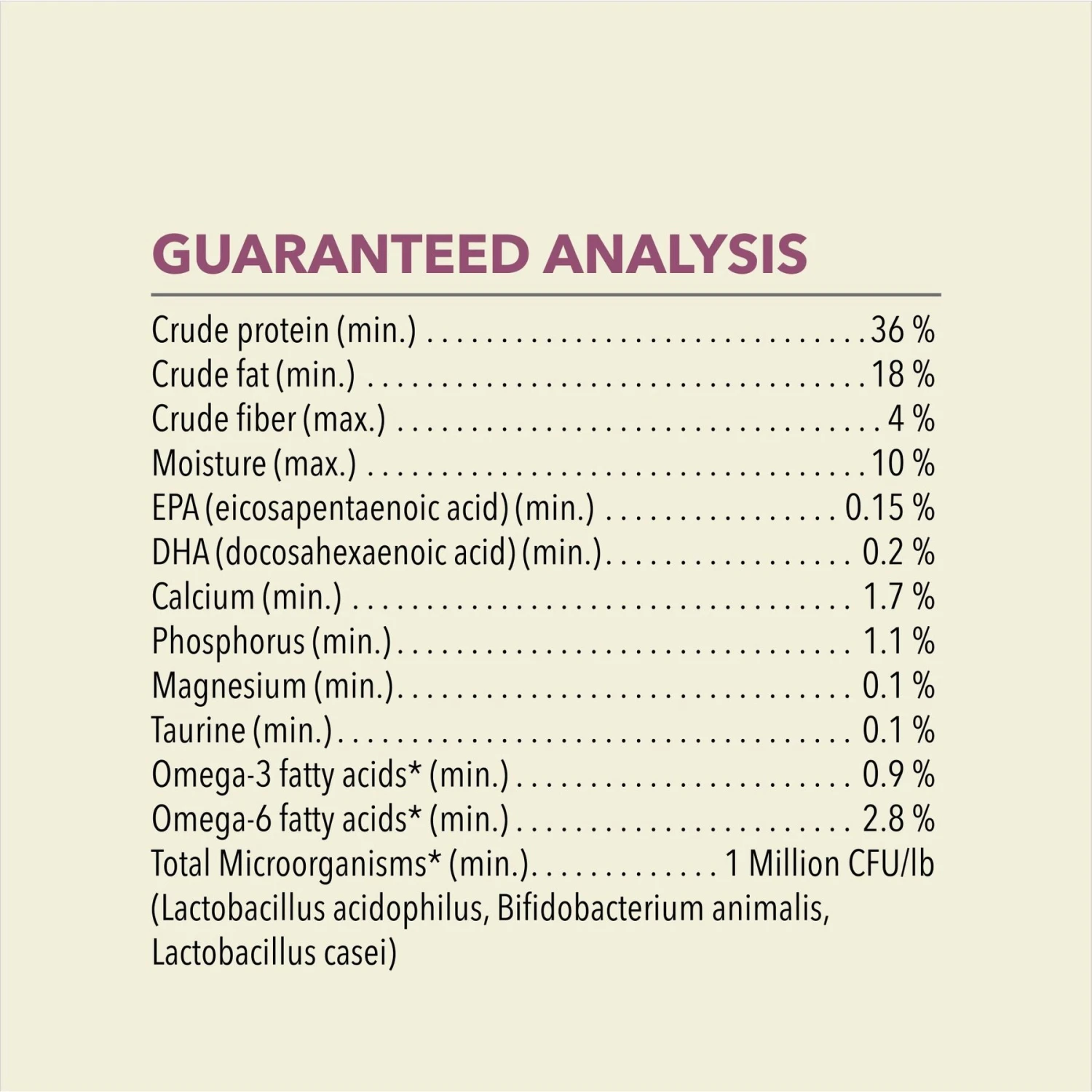 ACANA First Feast High-Protein Kitten Dry Cat Food, 4-lb Bag 9 ACANA First Feast High-Protein Kitten Dry Cat Food, 4-lb Bag - Image 7
