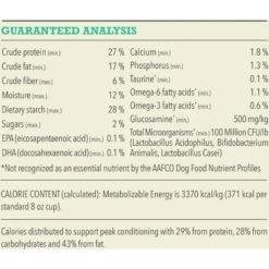 ACANA Singles + Wholesome Grains Limited Ingredient Diet Lamb & Pumpkin Recipe Dry Dog Food -Blue Buffalo Shop 259577 PT8. AC SS1800 V1696259345