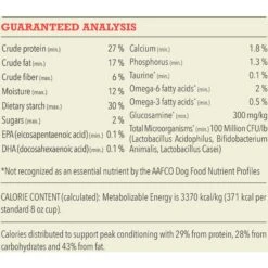 ACANA Wholesome Grains Red Meat Recipe Dry Dog Food 19 ACANA Wholesome Grains Red Meat Recipe Dry Dog Food -Blue Buffalo Shop 259580 PT8. AC SS1800 V1696260734