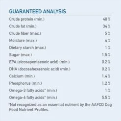 ORIJEN Original Grain-Free Freeze-Dried Dog Food & Topper -Blue Buffalo Shop 260890 PT5. AC SS1800 V1670619283