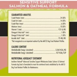 AvoDerm Advanced Sensitive Support Salmon & Oatmeal Formula Dry Dog Food -Blue Buffalo Shop 261441 PT4. AC SS1800 V1605577998