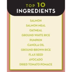 AvoDerm Advanced Sensitive Support Salmon & Oatmeal Formula Dry Dog Food -Blue Buffalo Shop 261441 PT6. AC SS1800 V1605587574