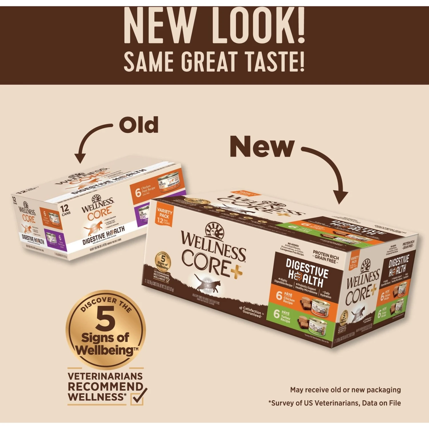 Wellness CORE Digestive Health Chicken & Turkey Pate Variety Pack Grain-Free Wet Cat Food 4 Wellness CORE Digestive Health Chicken & Turkey Pate Variety Pack Grain-Free Wet Cat Food - Image 2